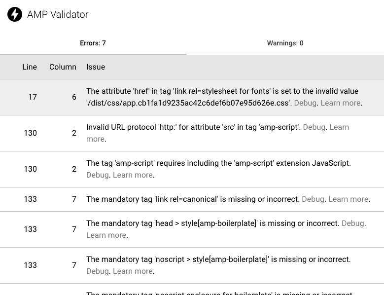 AMP errors list