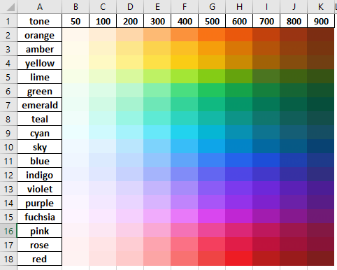 Inserting brand colors